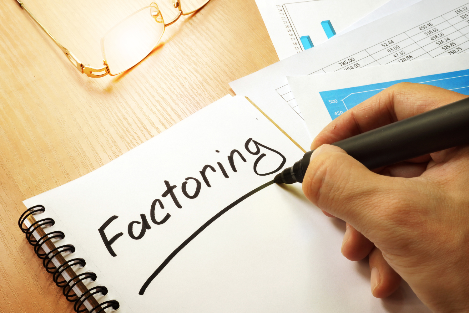 faktoring